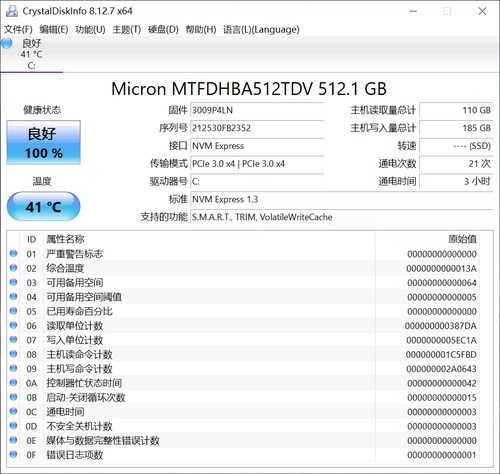 全面升级轻薄商务之选 ThinkPad S2 2021锐龙版深度评测