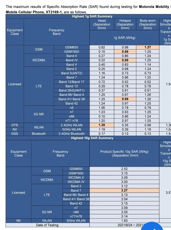 摩托罗拉又有新动作：G71和G515G曝光 或10月底发布