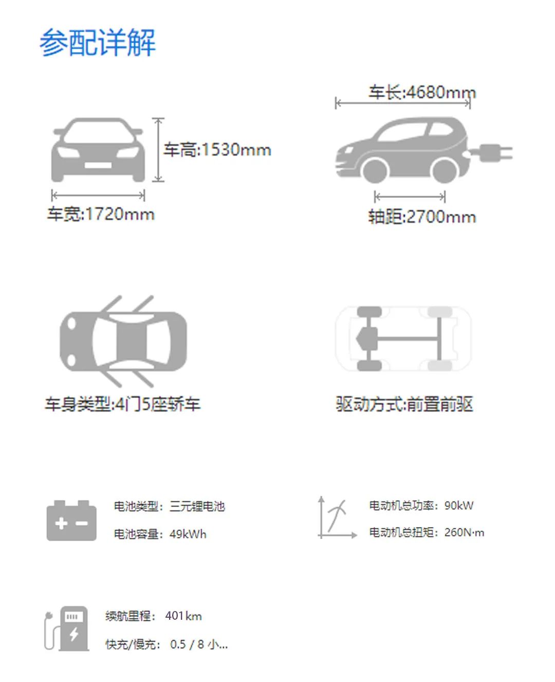 兄弟，神龙汽车厂富康出新款啦！有多少人会为情怀买单呢？